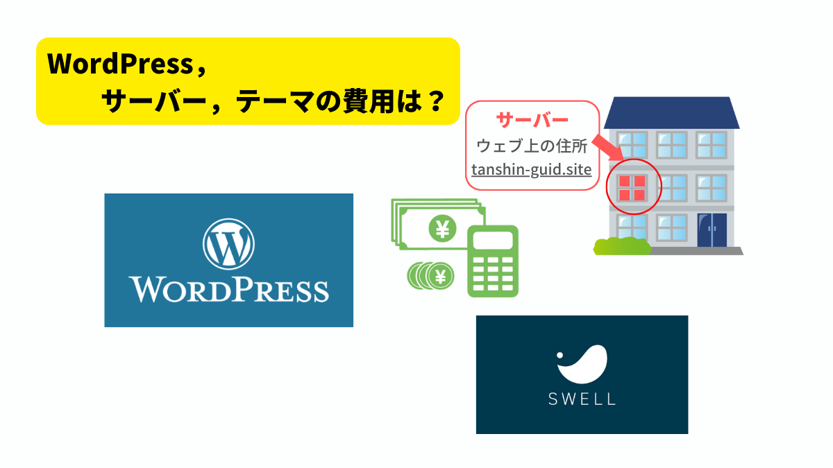 図解：ブログを運営するための経費やランニングコスト