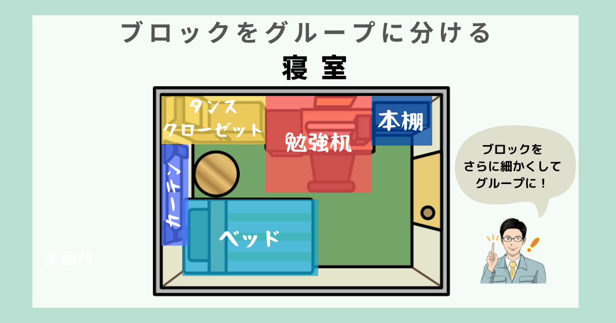 図解：荷造りのコツ　ブロックをグループに分ける