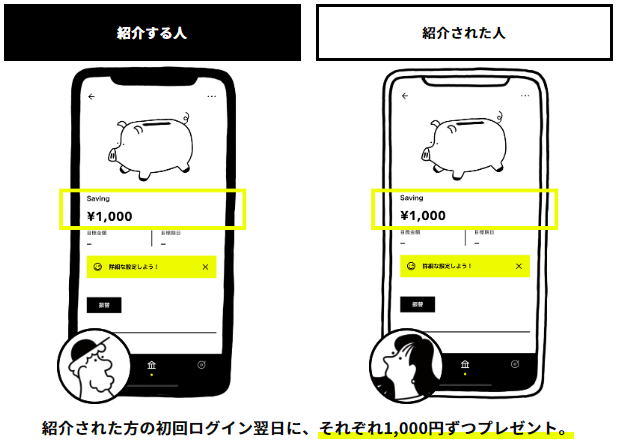 出典：みんなの銀行、口座開設方法